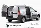 2011 Dacia  LOGAN VAN 1.6 Van or truck up to 7.5t Box-type delivery van photo 3