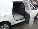 2007 Dacia  Express Van or truck up to 7.5t Box-type delivery van photo 9