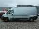 2007 Fiat  Ducato 2.3 Jtd MOTO PITY Van or truck up to 7.5t Box-type delivery van photo 1