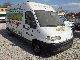 1997 Fiat  Ducato 230L Van or truck up to 7.5t Box-type delivery van - high and long photo 2