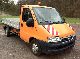 2002 Fiat  Ducato 15 2.0 JTD aluminum * Platform * Van or truck up to 7.5t Stake body photo 1