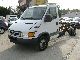 Fiat  DAILY 35C12 CHASSIS NU 2003 Box-type delivery van photo