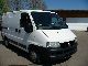 2003 Fiat  Ducato 2.0 JTD Van or truck up to 7.5t Box-type delivery van photo 12