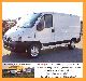 Fiat  In very good condition 96tkm Ducato 2006 Box-type delivery van photo