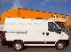 2006 Fiat  In very good condition 96tkm Ducato Van or truck up to 7.5t Box-type delivery van photo 6