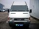 2004 Fiat  Daily Fg 35S 10V17 Van or truck up to 7.5t Box-type delivery van photo 4
