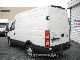 2008 Fiat  Daily Fg 35S 10V12 Van or truck up to 7.5t Box-type delivery van photo 1