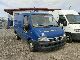 2004 Fiat  Ducato 2.8 JTD Van or truck up to 7.5t Box-type delivery van photo 1