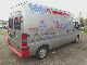 2002 Fiat  Ducato 2.8 JTD (i) + Long-high Van or truck up to 7.5t Box-type delivery van - high and long photo 2