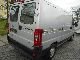 2004 Fiat  Ducato 15 2.3 JTD Van or truck up to 7.5t Box-type delivery van photo 1