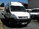 2008 Fiat  DAILY FOURGON 35 S12V12 HPI 16 3.5T Van or truck up to 7.5t Box-type delivery van photo 3