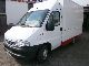 2004 Fiat  DUCATO AUTOSKLEP DO WĘDLIN 2004 SEICO Van or truck up to 7.5t Traffic construction photo 4