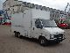1991 Fiat  4.1 Van or truck up to 7.5t Traffic construction photo 1