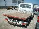 1995 Fiat  DOKA Ducato 2.5D Van or truck up to 7.5t Stake body photo 3