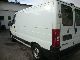 2004 Fiat  DOCATO 2.0 DIESEL truck ADMISSION Van or truck up to 7.5t Box-type delivery van photo 5