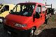 2000 Fiat  Ducato 2.8 D 100 KM BRYGADÓWKA Van or truck up to 7.5t Box photo 2