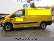 2008 Fiat  Multijet Scudo L2H1 90 climate Van or truck up to 7.5t Box-type delivery van - long photo 1