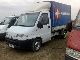 1995 Fiat  DUCATO Van or truck up to 7.5t Stake body photo 7