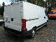 2012 Fiat  DUCATO 4400 e Van or truck up to 7.5t Box-type delivery van photo 1
