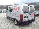 2005 Fiat  Ducato 2.3JTD climate Van or truck up to 7.5t Box-type delivery van photo 3