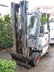 1995 Fiat  D 20 Lifting height 5.28 m carrying capacity 2000 kg Forklift truck Front-mounted forklift truck photo 2