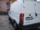 2005 Fiat  FIAT Ducato Van or truck up to 7.5t Box photo 2