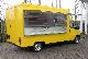 1999 Fiat  Ducato cars baker / breakfast mobile Van or truck up to 7.5t Traffic construction photo 6