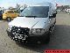 2004 Fiat  SCUDO # # # 2004 2.0JTD 94HP # # NAJTANIEJ Van or truck up to 7.5t Box-type delivery van photo 1