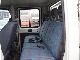 2001 Fiat  Maxi 2.8 i.d.DT Van or truck up to 7.5t Stake body photo 4