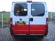 2006 Fiat  Ducato 2.3 JTD 285/2900 Van or truck up to 7.5t Box-type delivery van photo 9