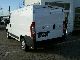 2011 Fiat  Ducato 28 L1 H1 / 250SLG.1 Van or truck up to 7.5t Other vans/trucks up to 7 photo 4