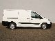 2012 Fiat  Scudo Van L2H1 130 Multijet Van or truck up to 7.5t Box-type delivery van photo 1