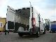 2010 Fiat  Ducato L4H2 OPCJA FULL SHOW Van or truck up to 7.5t Box-type delivery van - high and long photo 7