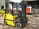 2002 Fiat  D 18 2 tons diesel forklift with Triplex Forklift truck Front-mounted forklift truck photo 3