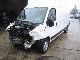 2006 Fiat  Ducato 2.8 Van or truck up to 7.5t Box-type delivery van - high photo 1