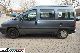2005 Fiat  Scudo Combi SX Van or truck up to 7.5t Estate - minibus up to 9 seats photo 13