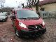 Fiat  SCUDO FURGON 2011 Other vans/trucks up to 7 photo