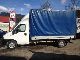 2005 Fiat  Ducato 2.8 TDI LBW Van or truck up to 7.5t Stake body and tarpaulin photo 7