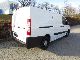 2009 Fiat  Scudo L2H1 120 MultiJet with winter expansion Van or truck up to 7.5t Refrigerator box photo 1