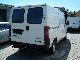 1998 Fiat  Ducato 1.9 TD BOX EXPORT ONLY! Van or truck up to 7.5t Box-type delivery van photo 1