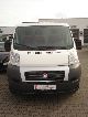 2012 Fiat  Ducato L1H1 28 115 | New vehicle | Immediate ava Van or truck up to 7.5t Box-type delivery van photo 1