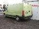 2005 Fiat  Ducato 15 2.8 JTD Kawa Van or truck up to 7.5t Other vans/trucks up to 7 photo 2