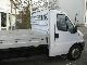 1996 Fiat  Ducato 2.5 Van or truck up to 7.5t Stake body photo 2