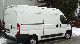 2007 Fiat  Ducato L2H2 2.3 diesel Van or truck up to 7.5t Other vans/trucks up to 7 photo 2