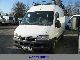 2005 Fiat  DUCATO CH2 Van or truck up to 7.5t Box-type delivery van photo 1