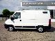 2005 Fiat  Ducato 11 C1A Van or truck up to 7.5t Box-type delivery van photo 10