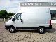2004 Fiat  C1A high roof Ducato 11 Van or truck up to 7.5t Box-type delivery van - high photo 8