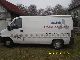 2000 Fiat  Ducato 2.8 D - L2, H1 Van or truck up to 7.5t Box-type delivery van - long photo 1
