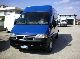 2005 Fiat  DUCATO Van or truck up to 7.5t Box photo 1