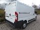 2012 Fiat  Ducato 30 L2H1 115 MultiJet Van or truck up to 7.5t Box-type delivery van - long photo 1